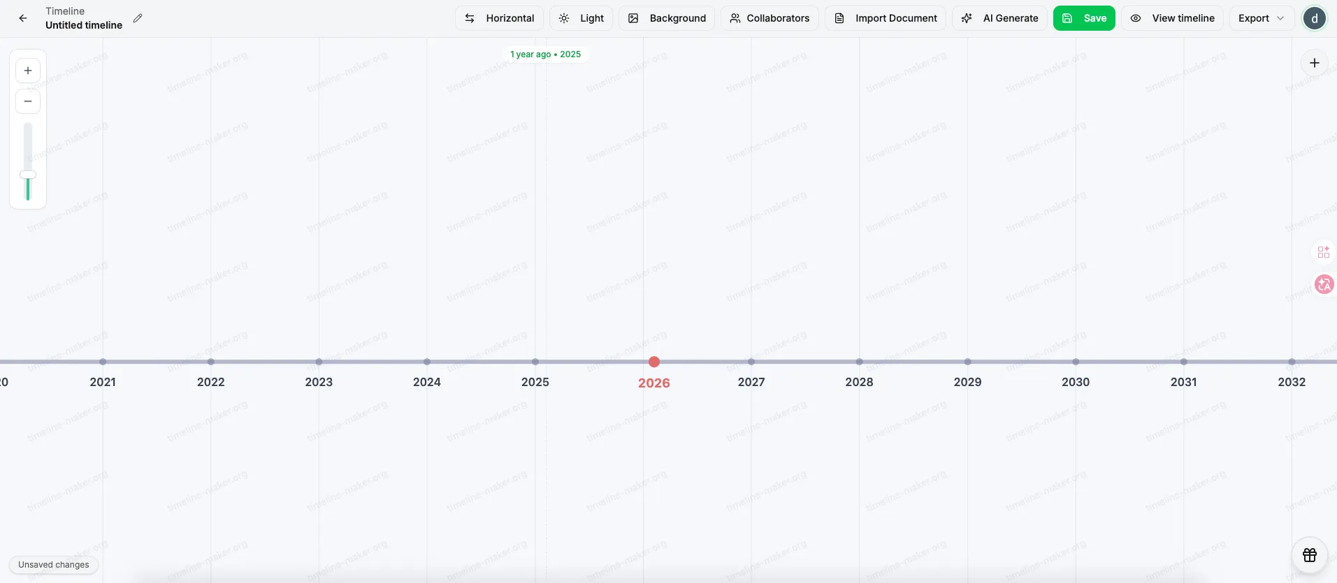Editor canvas showing mixed Event, Period, and Stats markers