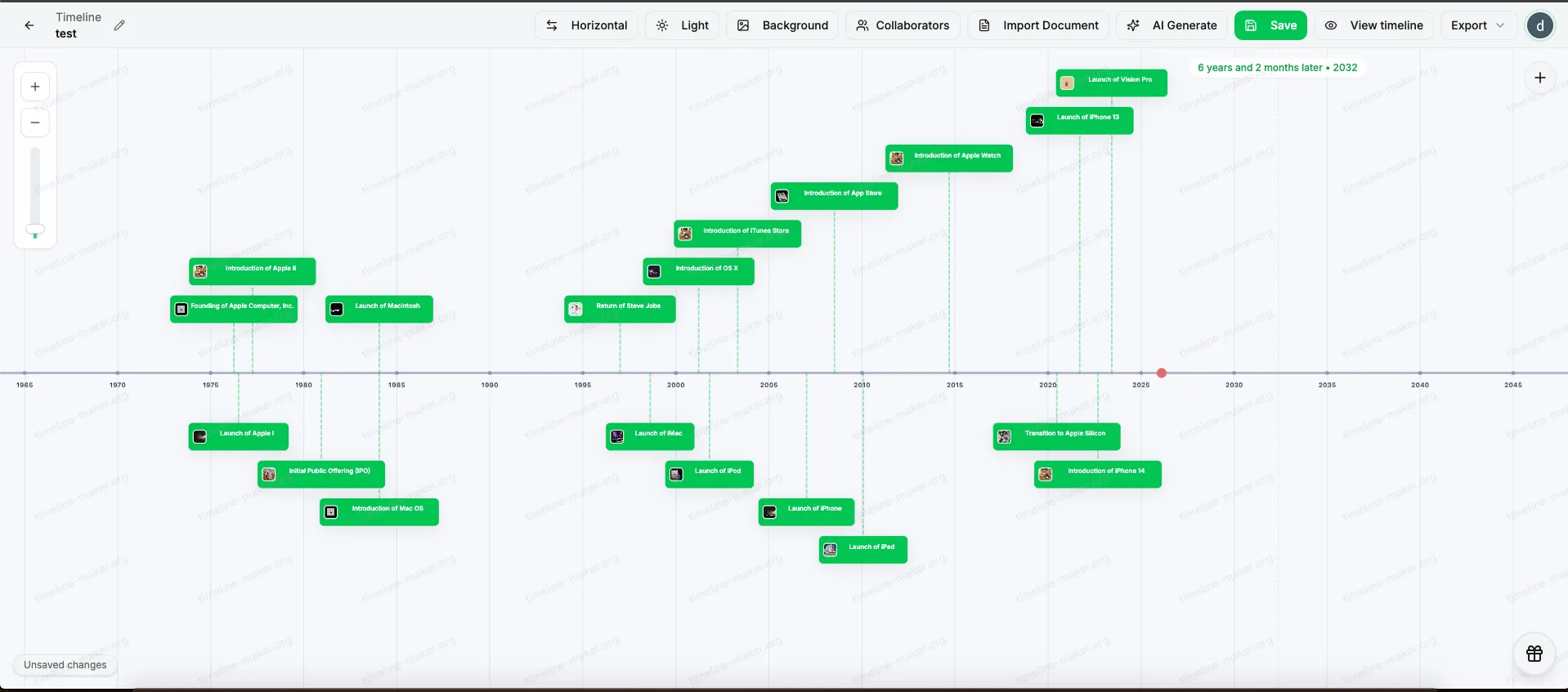 S33 - Generated timeline result on canvas